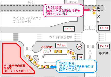 つくばセンター乗車場所のご案内 関東鉄道 地域のふれあいパートナー