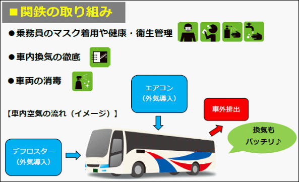１１月１３日 金 茨城県民の日は関鉄バスで 東京ディズニーリゾート へ楽々アクセス ニュースリリース 関東鉄道 地域のふれあいパートナー